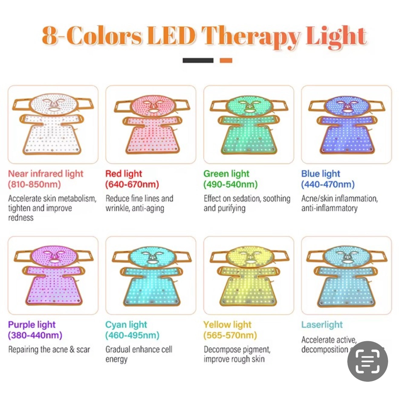 MedSpa PRO LED Mask Face, Neck and Chest