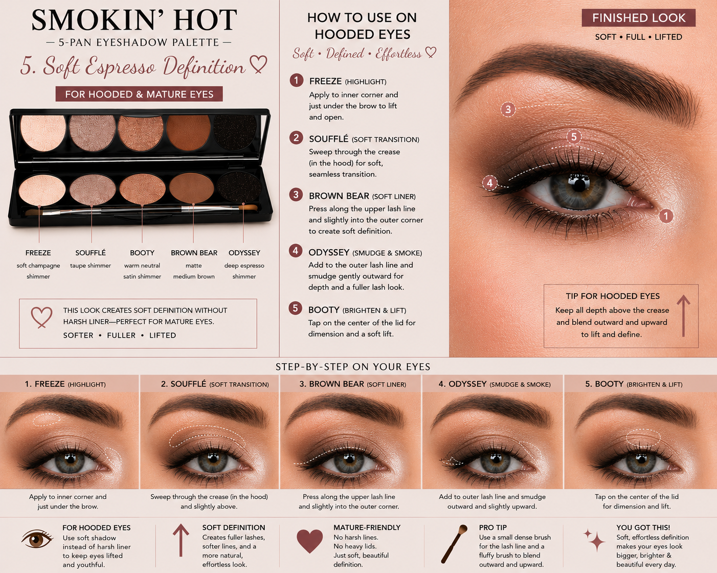 Smokin’ Hot™ | Lift & Define Eyeshadow Palette