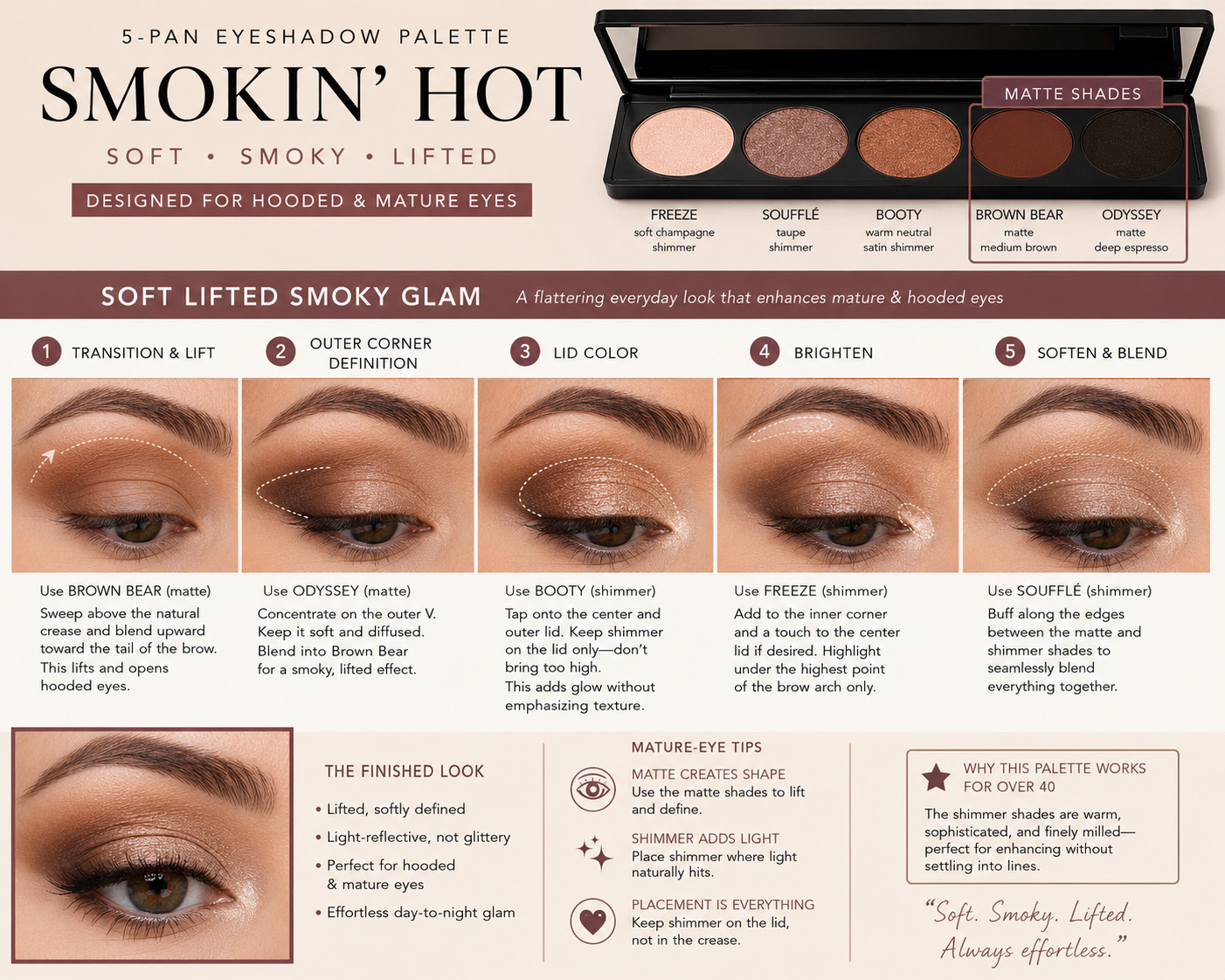 Smokin’ Hot™ | Lift & Define Eyeshadow Palette