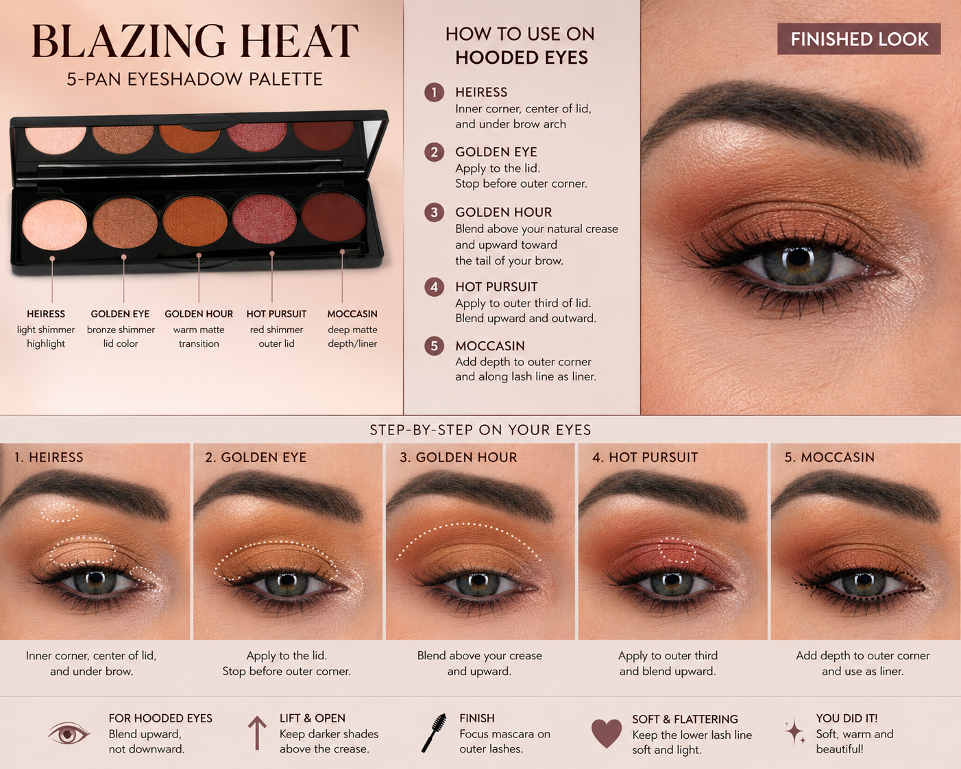 Blazing Heat™ | Lift & Define Eyeshadow Palette