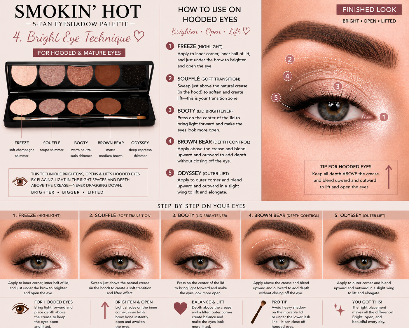 Smokin’ Hot™ | Lift & Define Eyeshadow Palette
