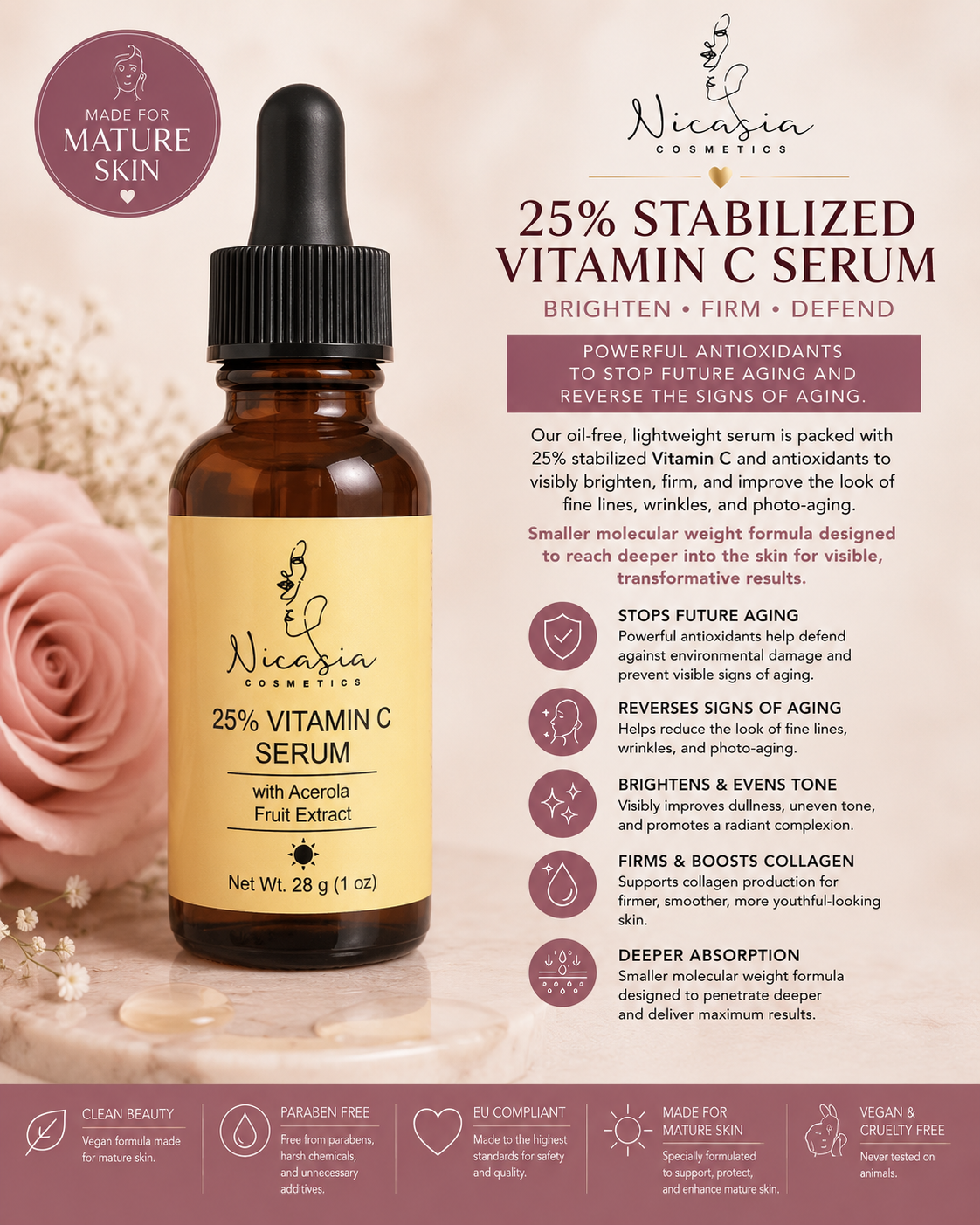 25% Vitamin C Serum